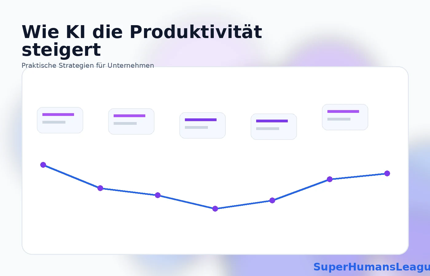Wie KI die Produktivität steigert