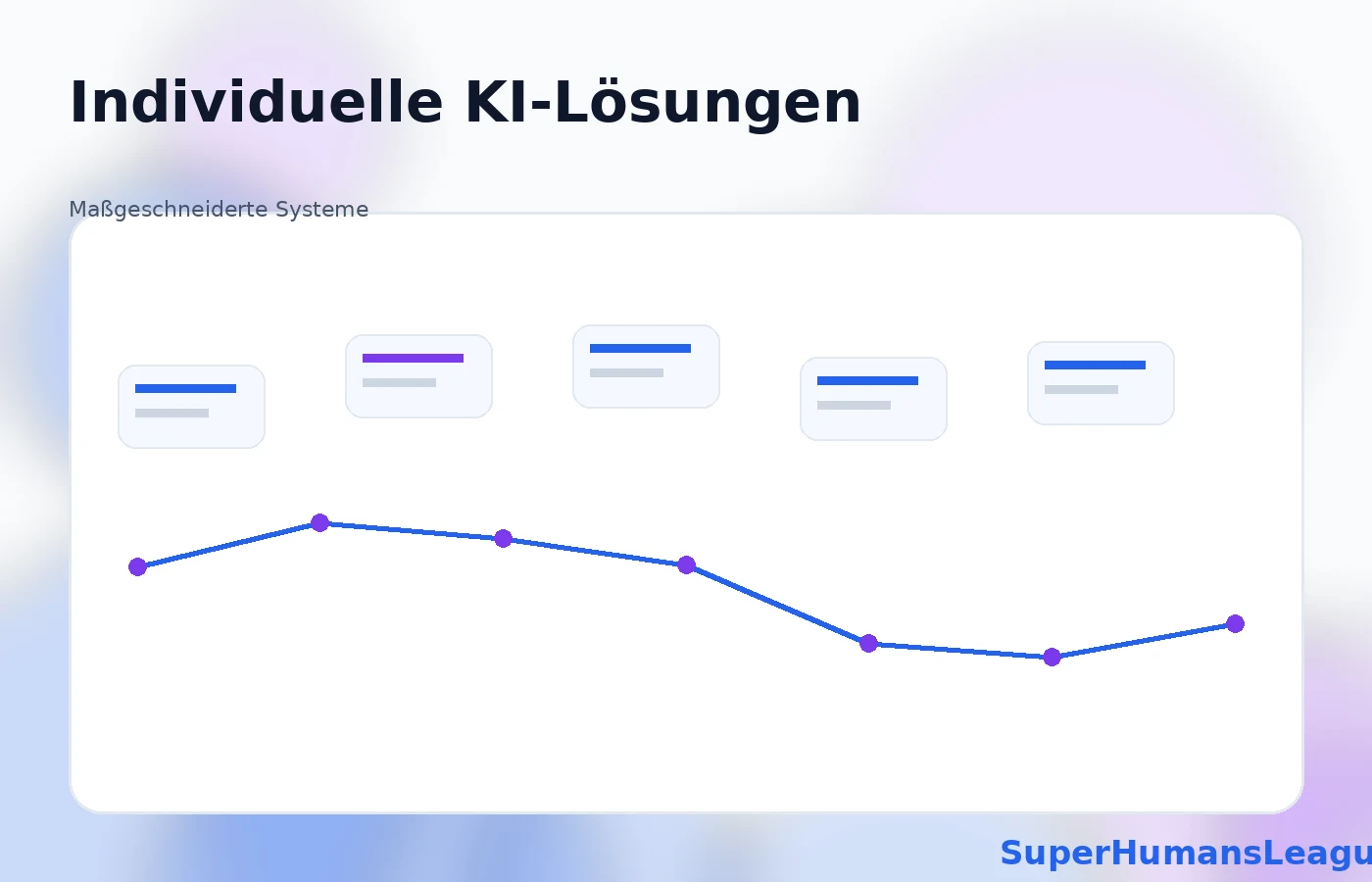 Individuelle KI-Lösungen