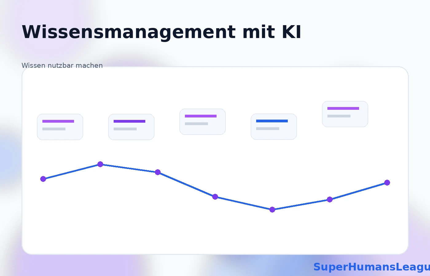 Wissensmanagement mit KI
